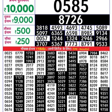 Lottery Result Today September 16, 2025