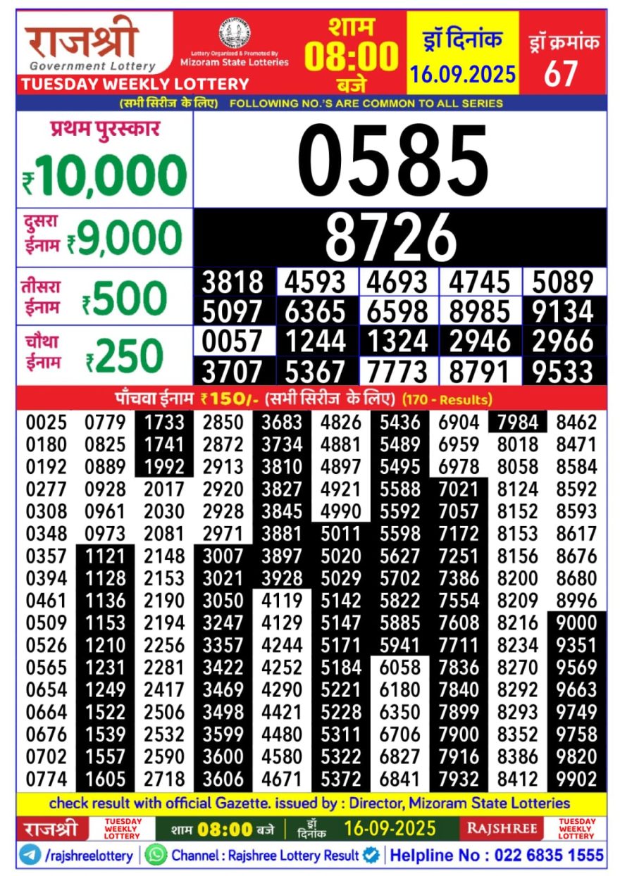 Lottery Result Today September 16, 2025