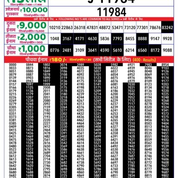 Lottery Result Today September 16, 2025