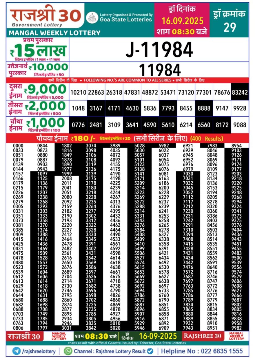 Lottery Result Today September 16, 2025
