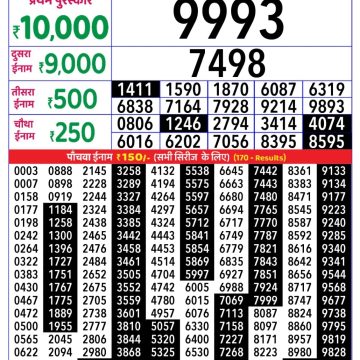 Lottery Result Today September 17, 2025