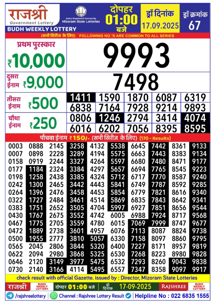 Lottery Result Today September 17, 2025