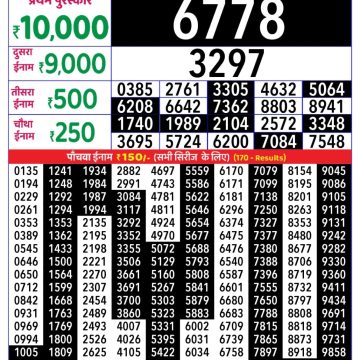 Lottery Result Today September 17, 2025