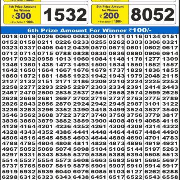 Lottery Result Today September 17, 2025