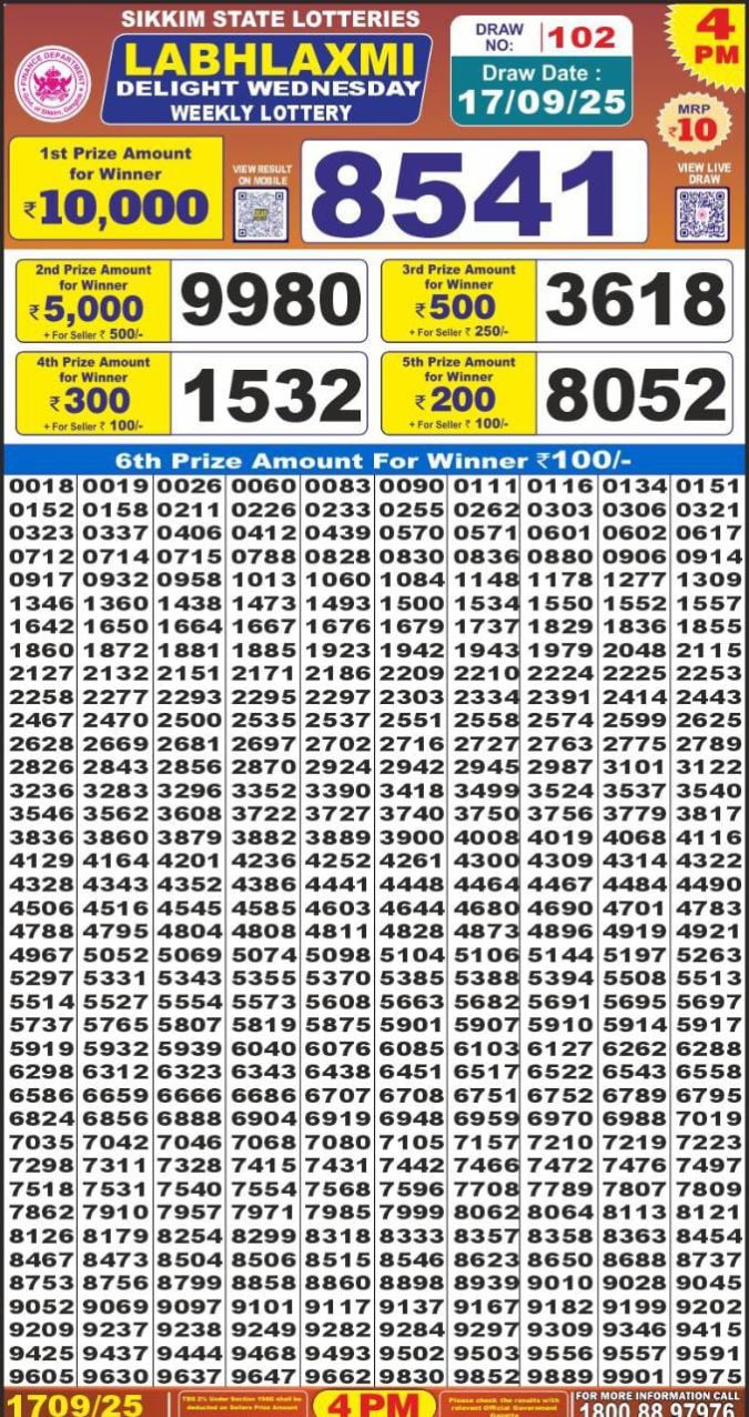 Labh laxmi Lottery 4PM Result 17.09.2025 Lottery Result Today September 17, 2025