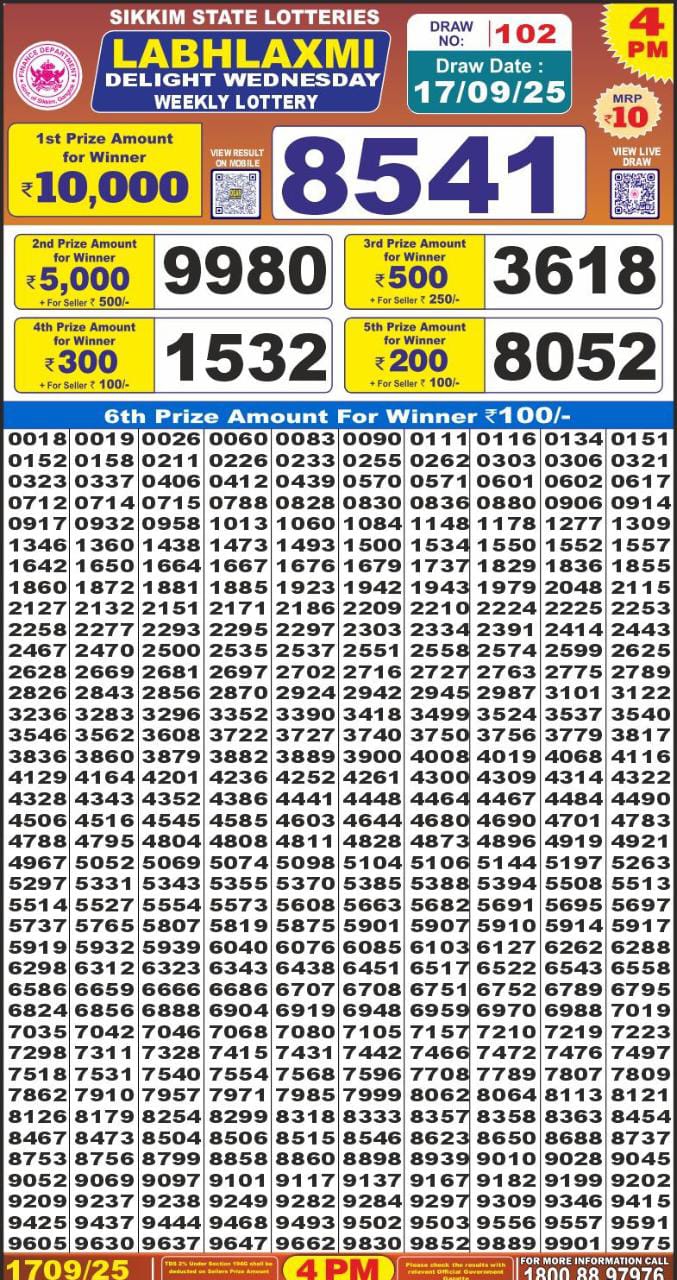 Lottery Result Today September 17, 2025