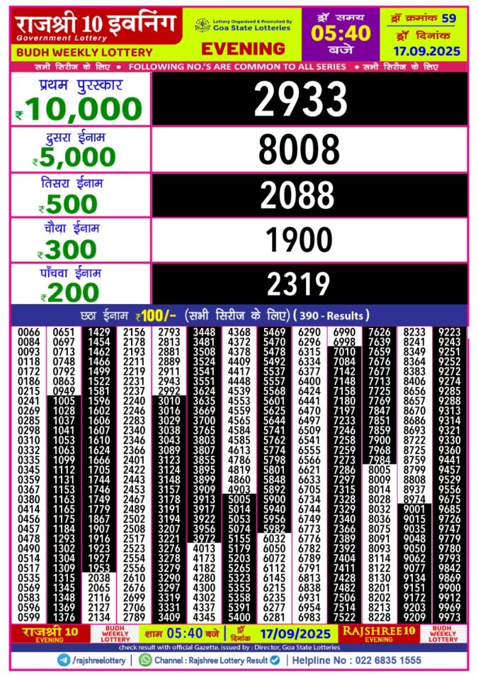 Rajshree 10 Evening Lottery 5.40 PM 17.09.2025 Lottery Result Today September 17, 2025