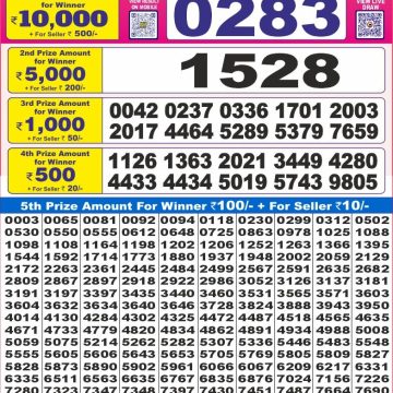Lottery Result Today September 17, 2025