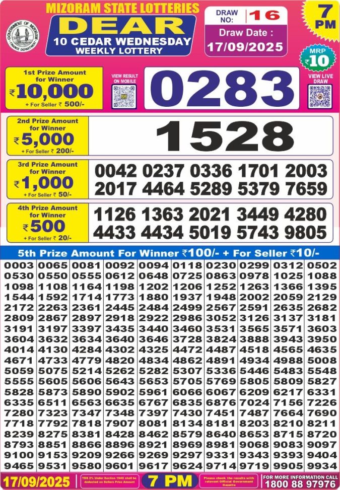 Dear 10 Lottery Result 7pm 17.09.2025 Lottery Result Today September 17, 2025
