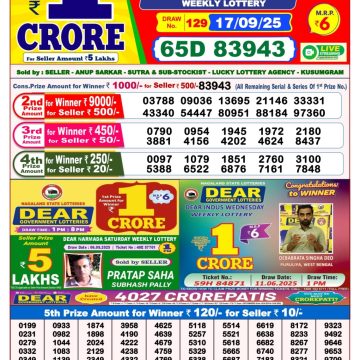 Lottery Result Today September 17, 2025