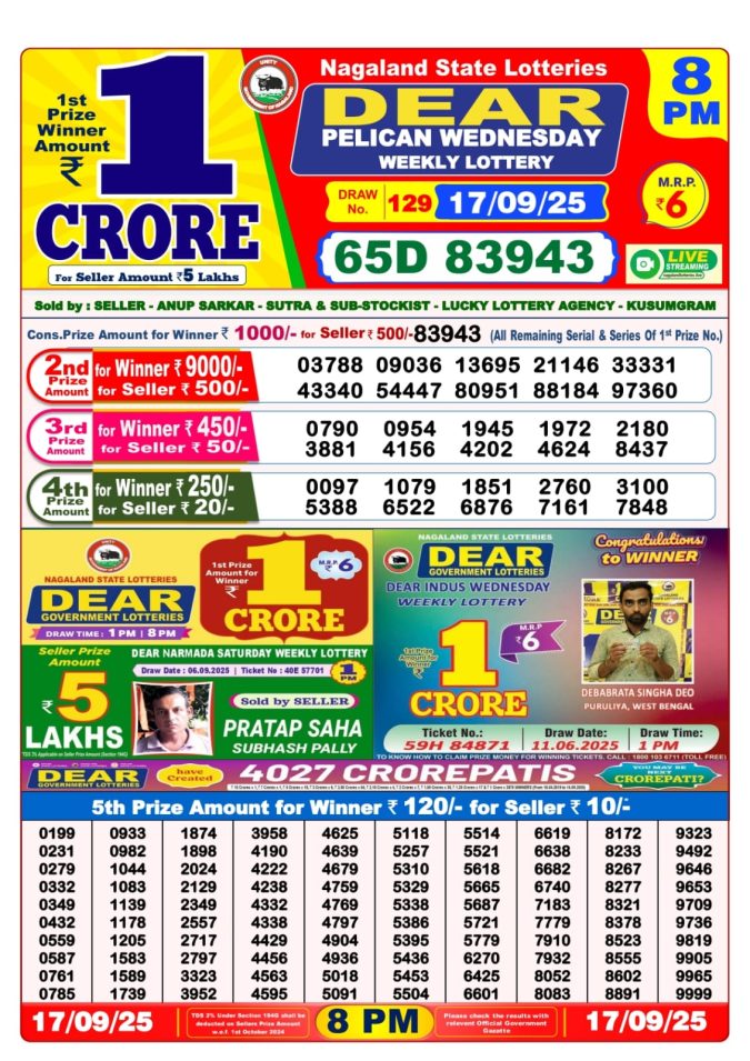 Dear Lottery Sambad 8PM Result Live 17.09.2025 Lottery Result Today September 17, 2025
