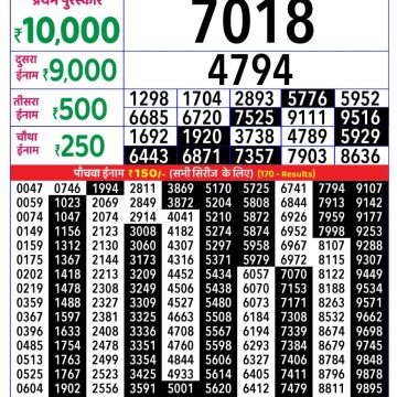 Lottery Result Today September 17, 2025