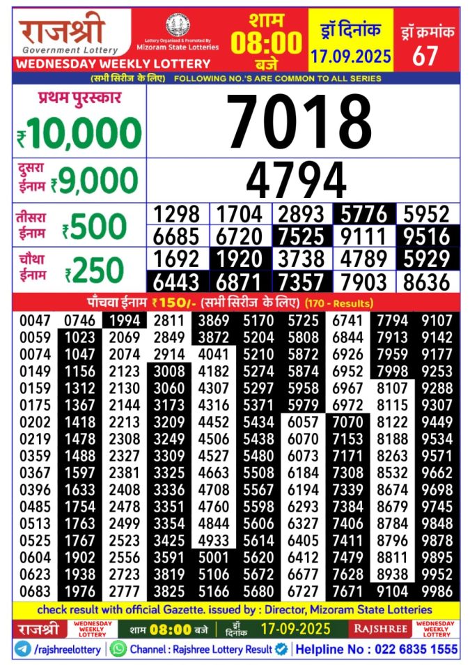 Rajshree Lottery 8PM Result 17.09.2025 Lottery Result Today September 17, 2025