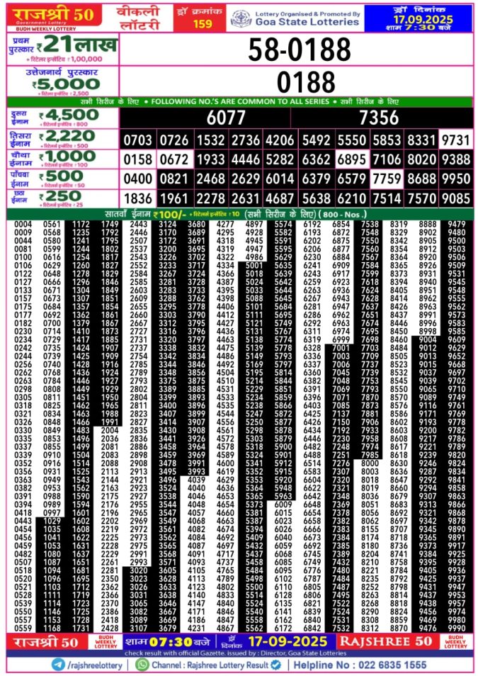 Rajshree 50 Lottery Result 7.30PM 17.09.2025 Lottery Result Today September 17, 2025
