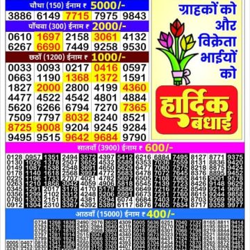 Lottery Result Today September 17, 2025