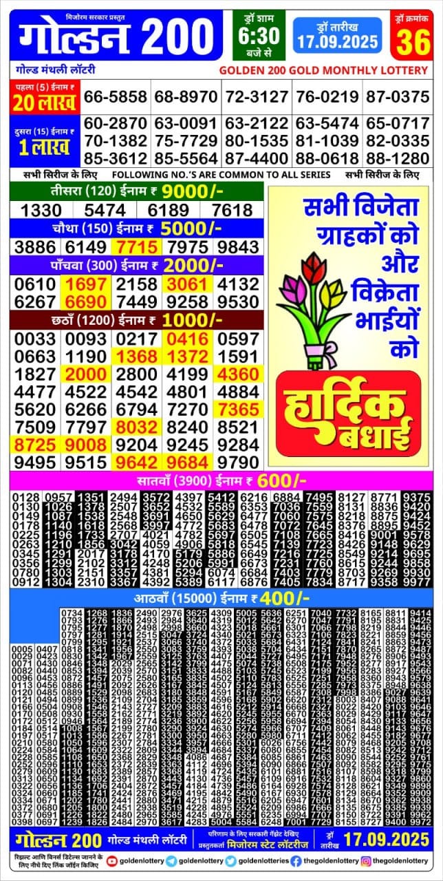 Lottery Result Today September 17, 2025