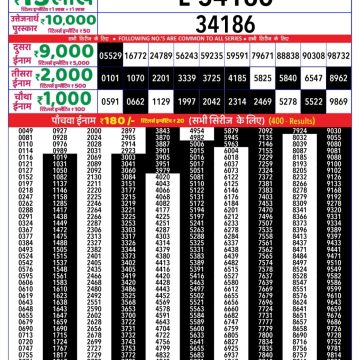 Lottery Result Today September 17, 2025