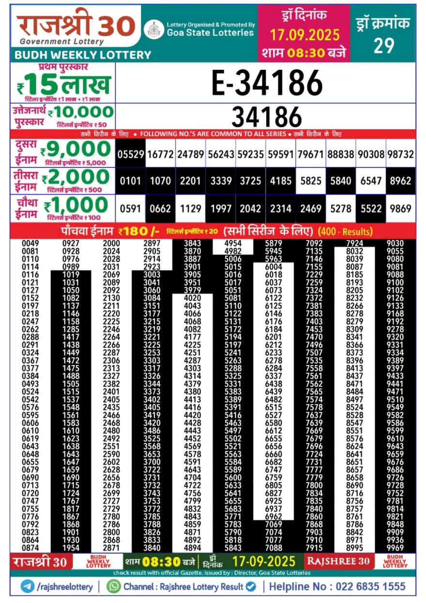 Lottery Result Today September 17, 2025