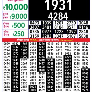 Lottery Result Today September 18, 2025