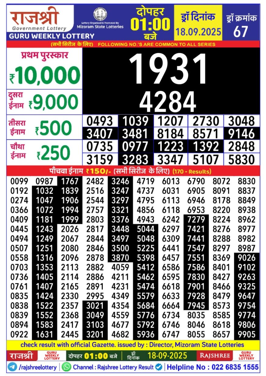 Lottery Result Today September 18, 2025