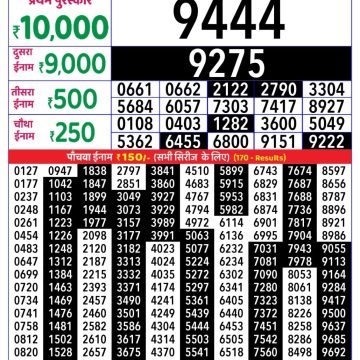 Lottery Result Today September 18, 2025