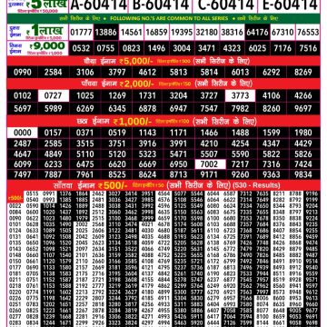 Lottery Result Today September 18, 2025
