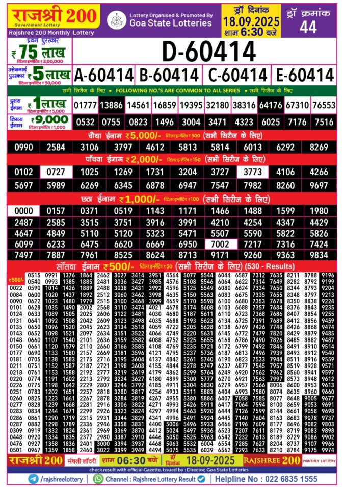 Lottery Result Today September 18, 2025
