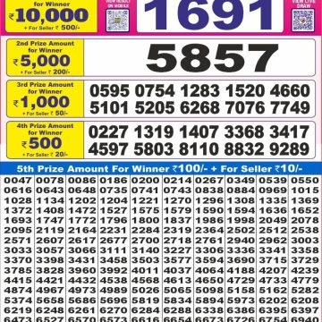 Lottery Result Today September 18, 2025