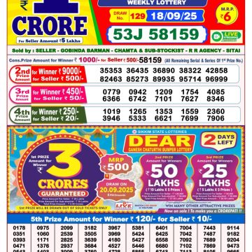 Lottery Result Today September 18, 2025