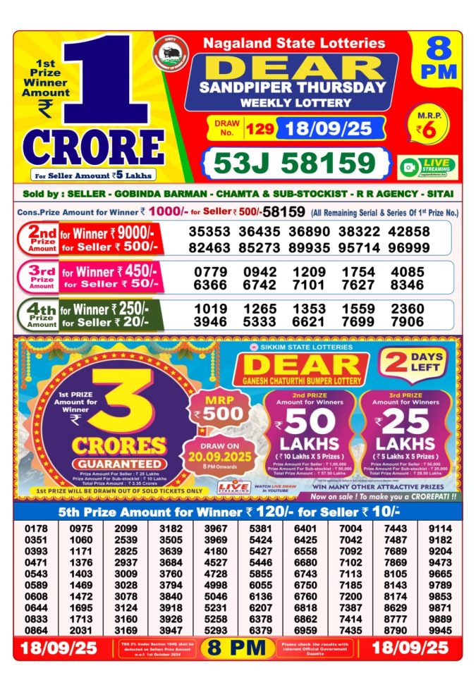 Lottery Result Today September 18, 2025