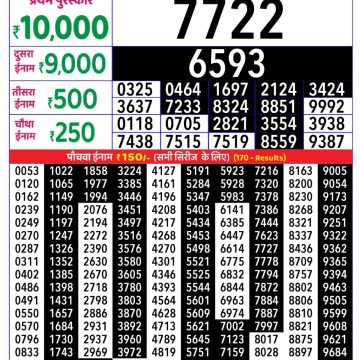 Lottery Result Today September 18, 2025