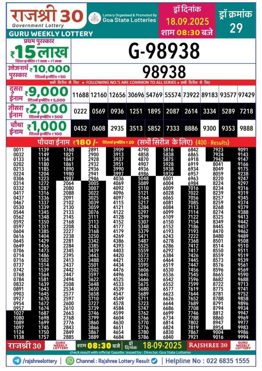 Lottery Result Today September 18, 2025