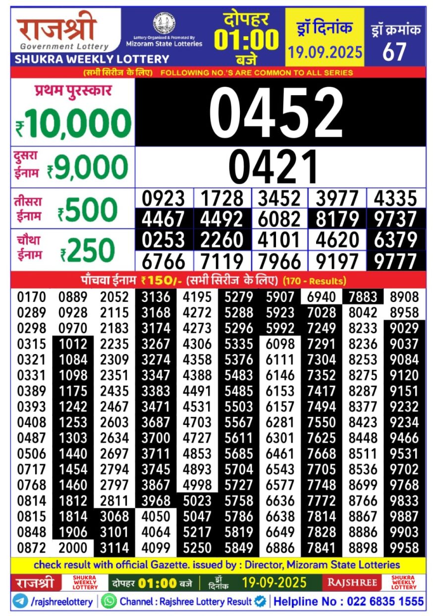 Lottery Result Today September 19, 2025