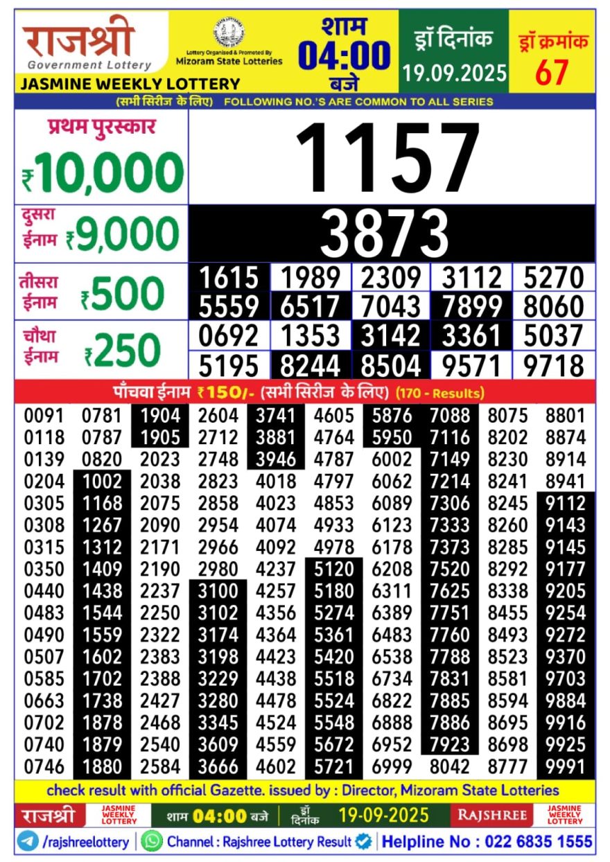 Lottery Result Today September 19, 2025