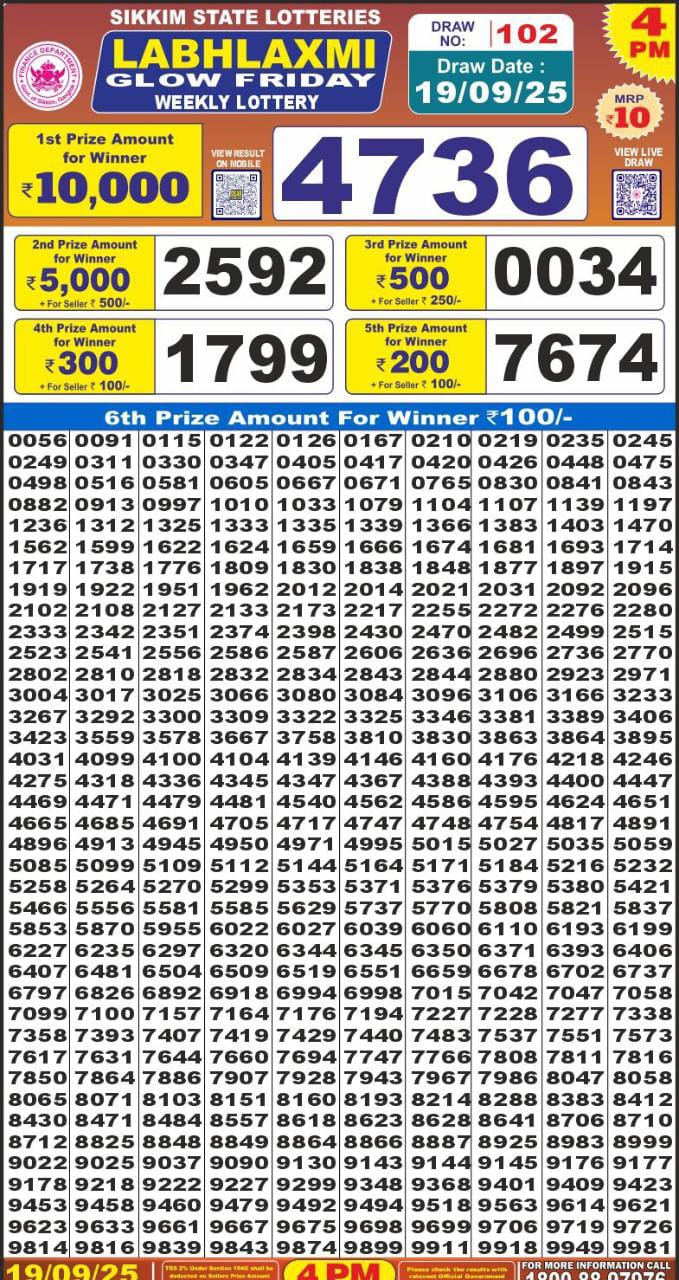 Lottery Result Today September 19, 2025