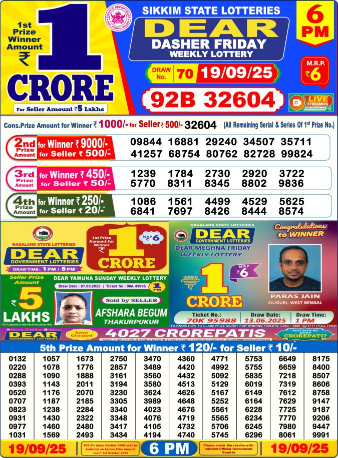 Dear Lottery Sambad 6PM Result 19.09.2025 Lottery Result Today September 19, 2025