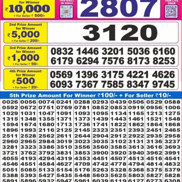 Lottery Result Today September 19, 2025