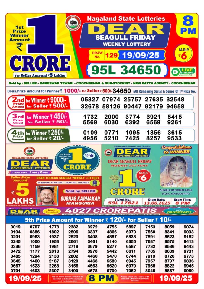 Dear Lottery Sambad 8PM Result Live 19.09.2025 Lottery Result Today September 19, 2025