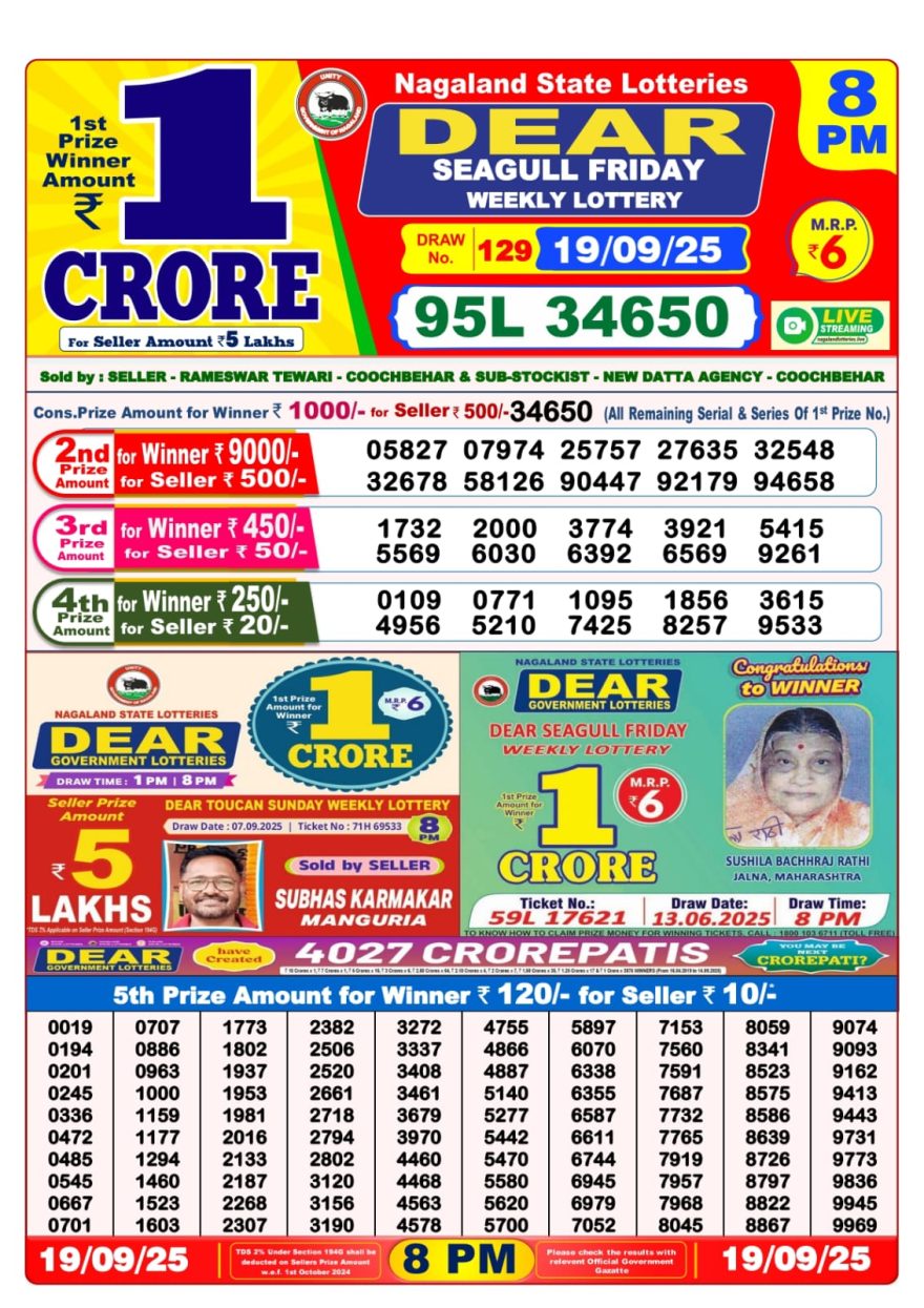 Lottery Result Today September 19, 2025