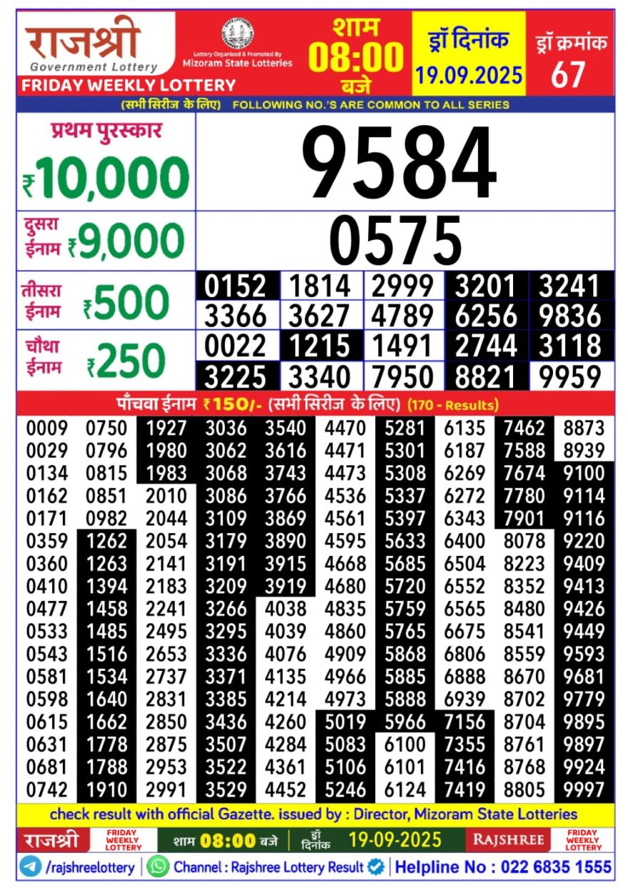 Lottery Result Today September 19, 2025