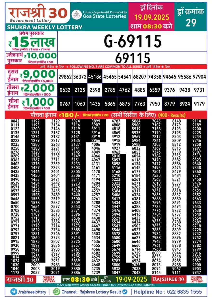 Lottery Result Today September 19, 2025