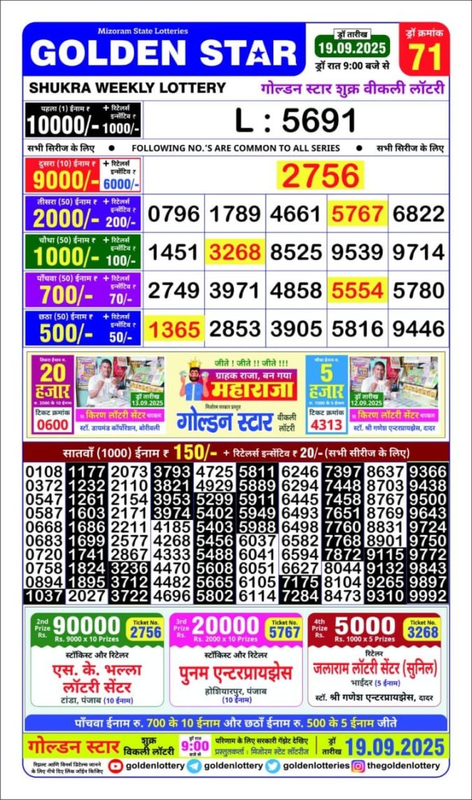 Lottery Result Today September 19, 2025