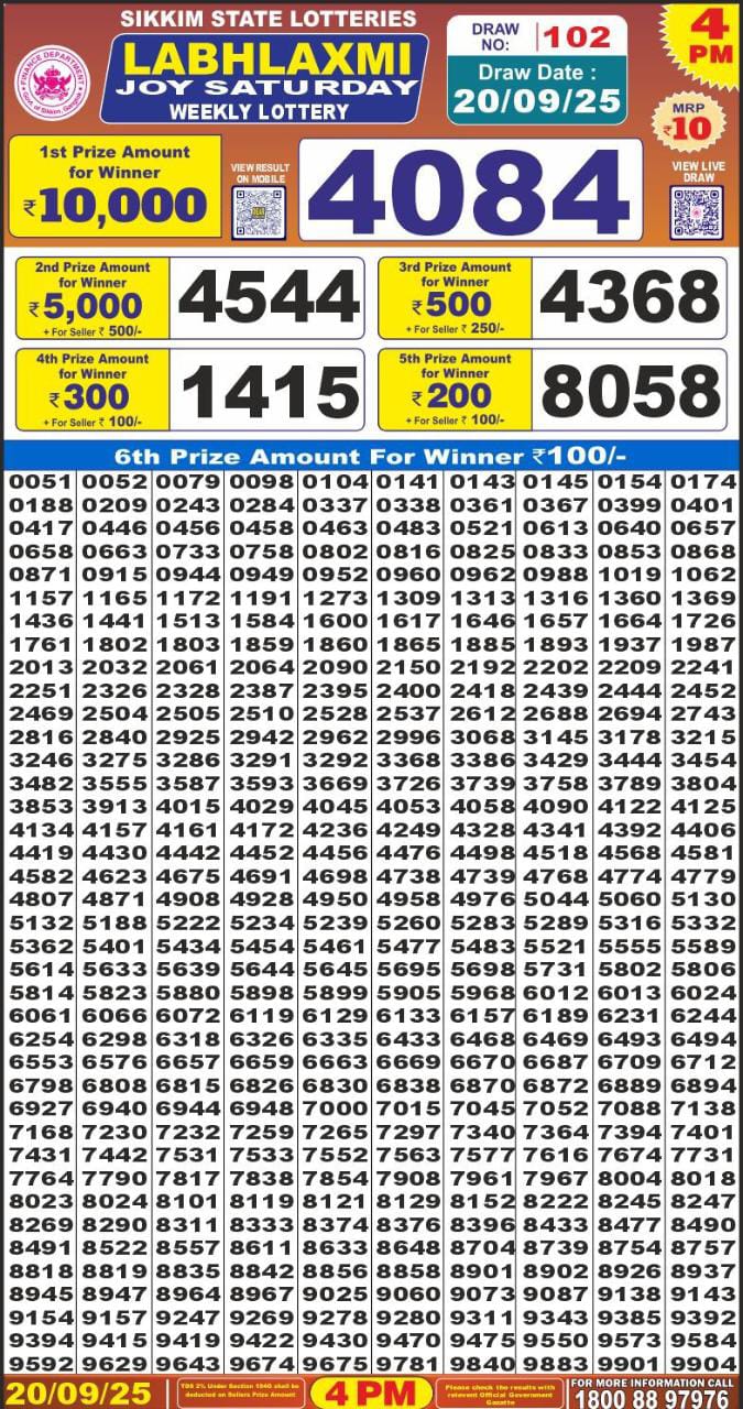 Lottery Result Today September 20, 2025