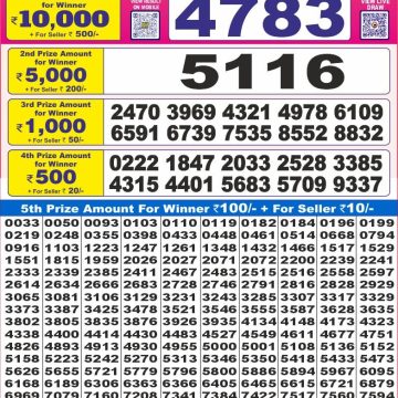Lottery Result Today September 20, 2025