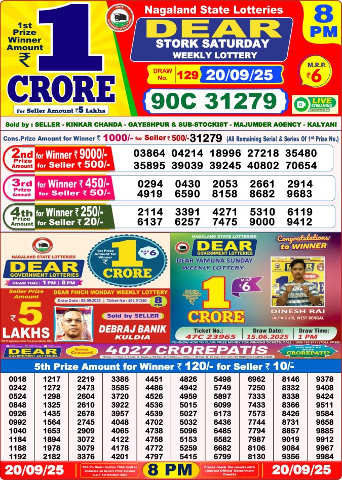 Dear Lottery Sambad 8PM Result Live 20.09.2025 Lottery Result Today September 20, 2025