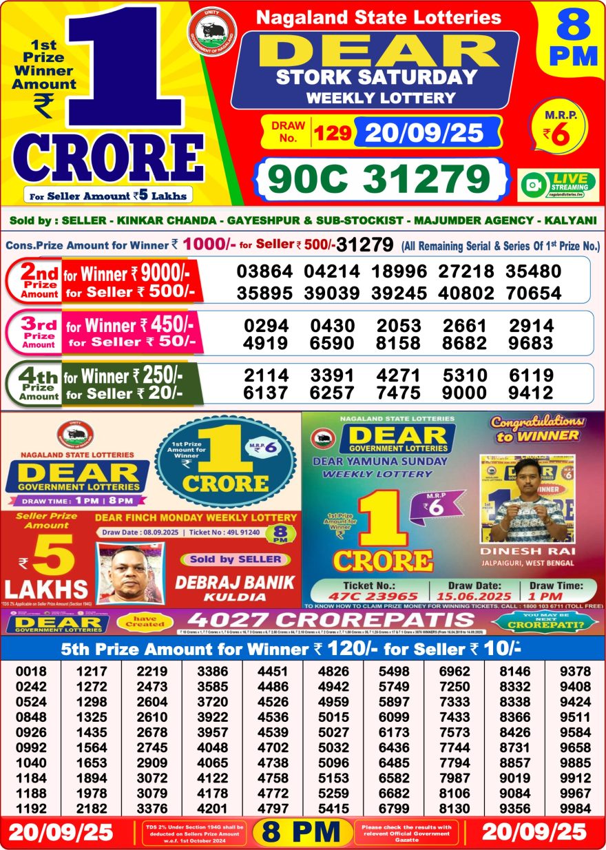 Lottery Result Today September 20, 2025