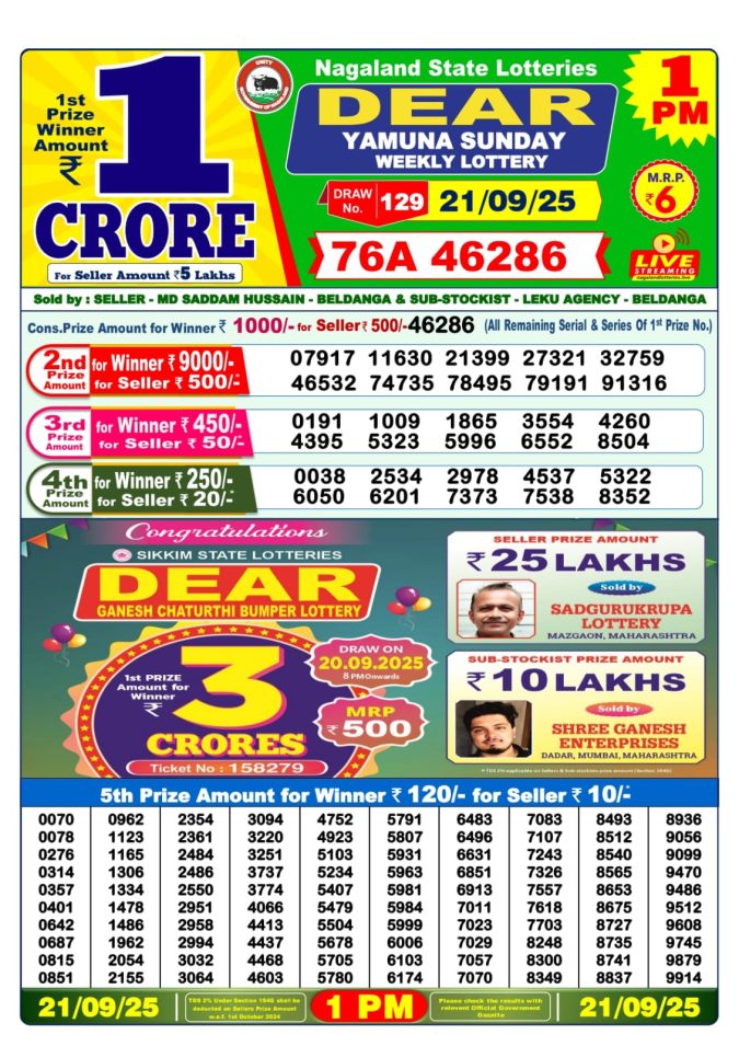 Dear Lottery Sambad 1PM Result 21.09.2025 Lottery Result Today September 21, 2025