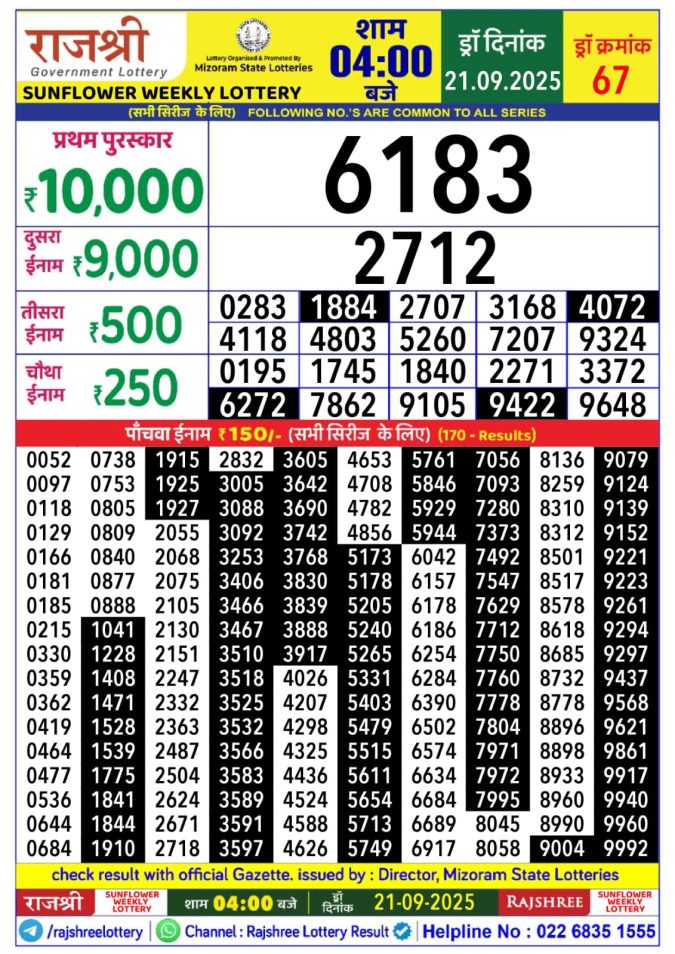 Rajshree Lottery 4:00 PM Result 21.09.2025 Lottery Result Today September 21, 2025