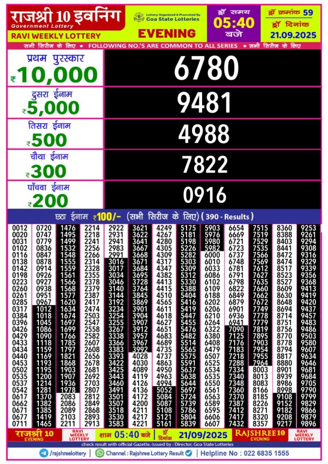 Rajshree 10 Evening Lottery 5.40 PM 21.09.2025 Lottery Result Today September 21, 2025