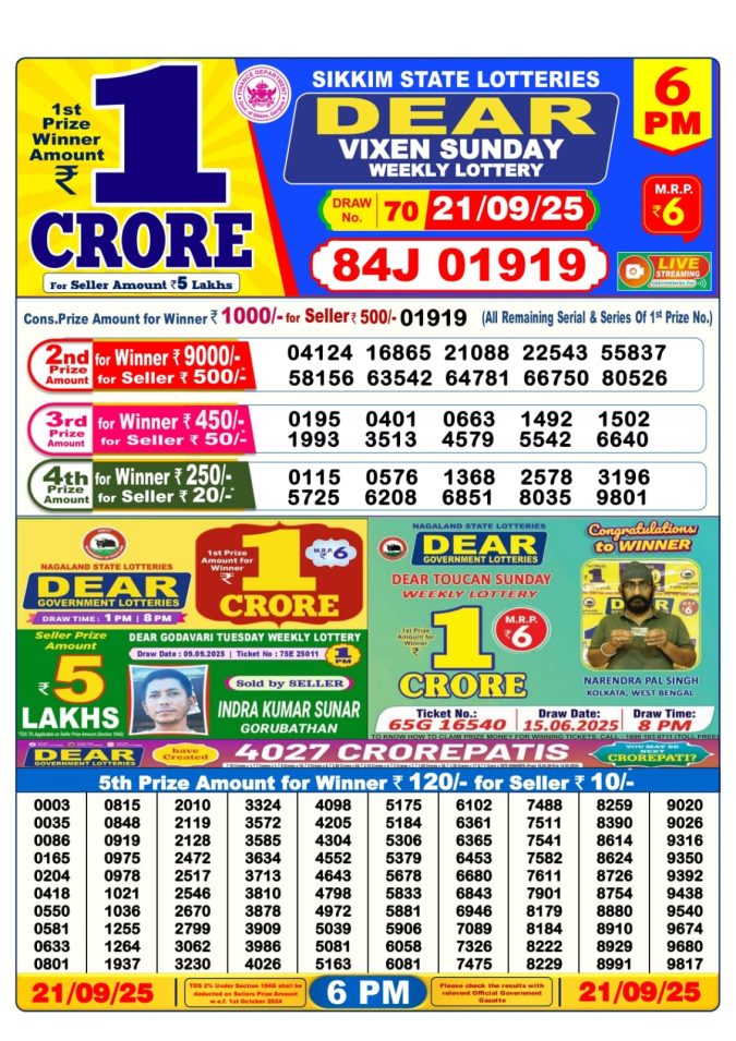 Dear Lottery Sambad 6PM Result 21.09.2025 Lottery Result Today September 21, 2025